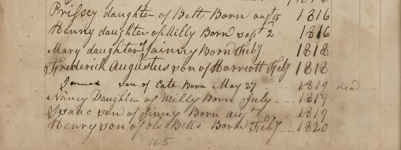 Image of Ledger Account Book Ledger listing Frederick Douglass Image of Ledger Account Book Ledger listing Frederick Douglass