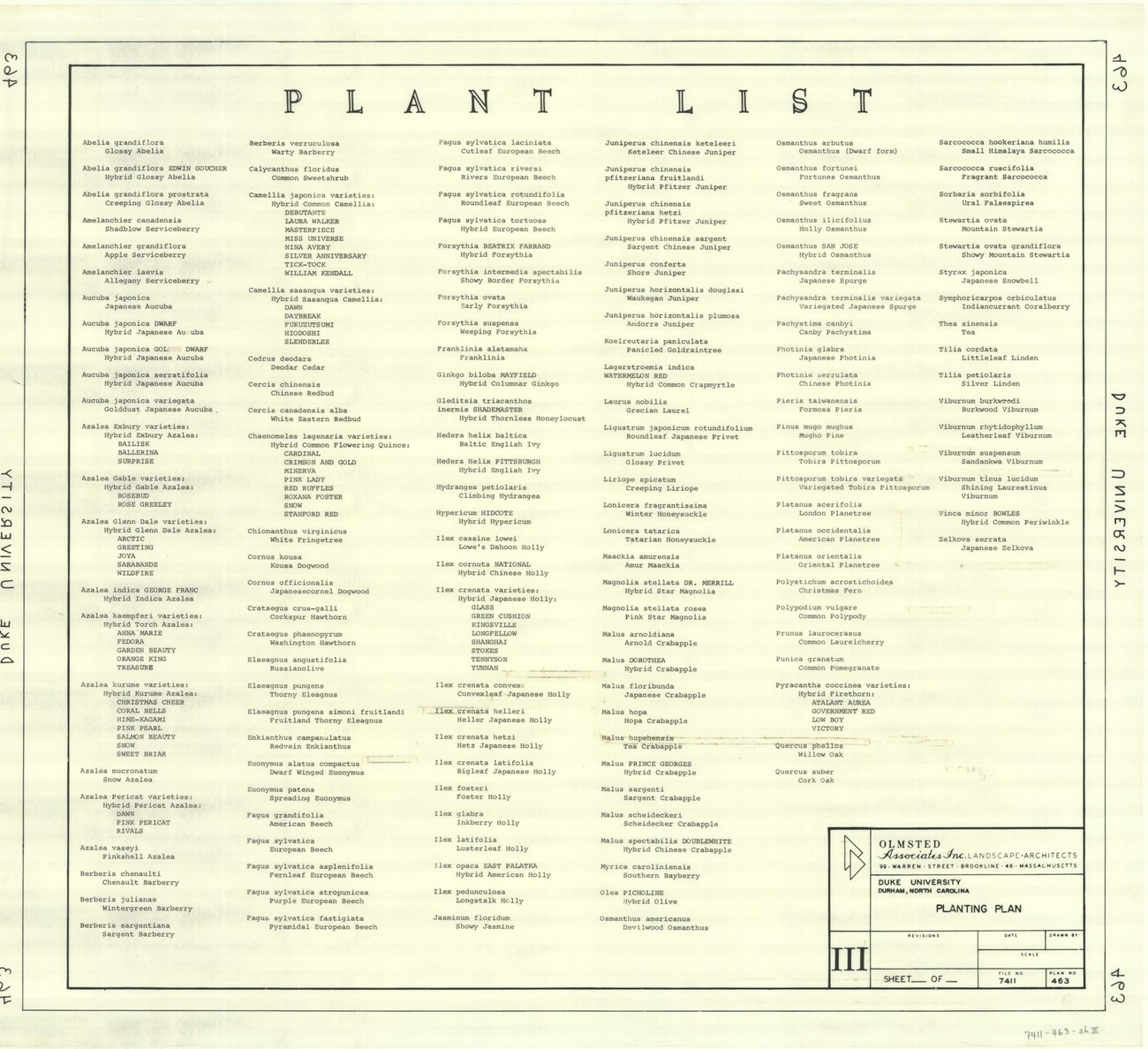 Duke University Planting List