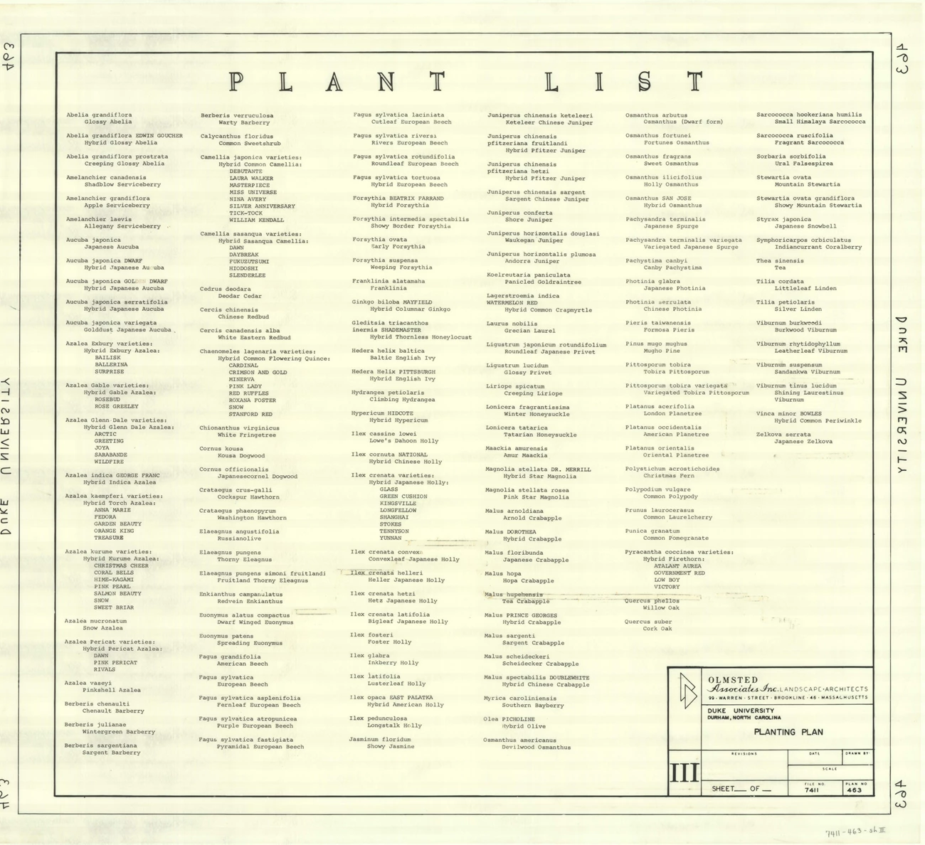 Duke University Planting List
