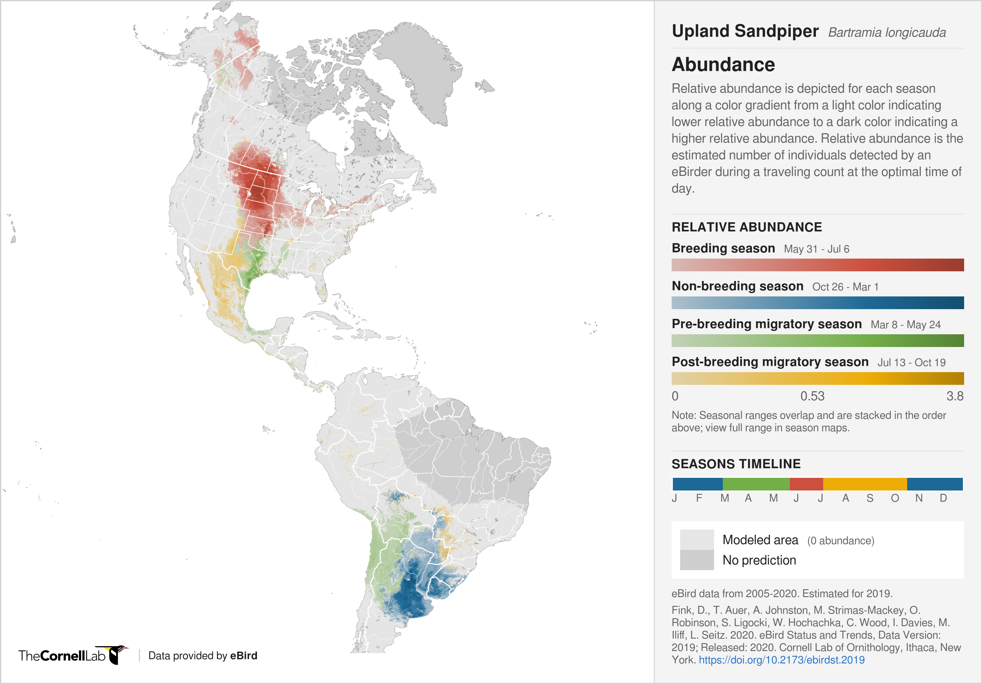 map showing the abundance of upland sandpipers in the Americas