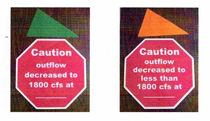 river flow reduction signs river flow reduction signs