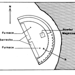 Fort Richmond as a 2nd system fort.
