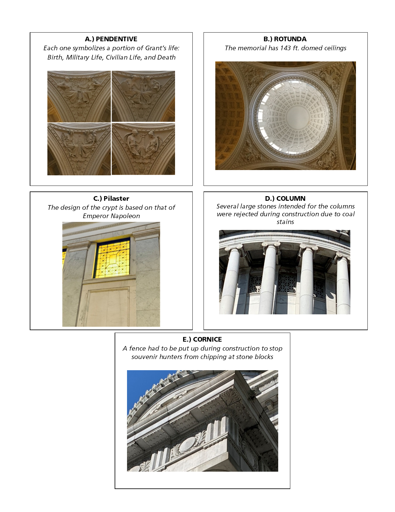 5 images of architectural elements in white with corresponding facts in black text above each image