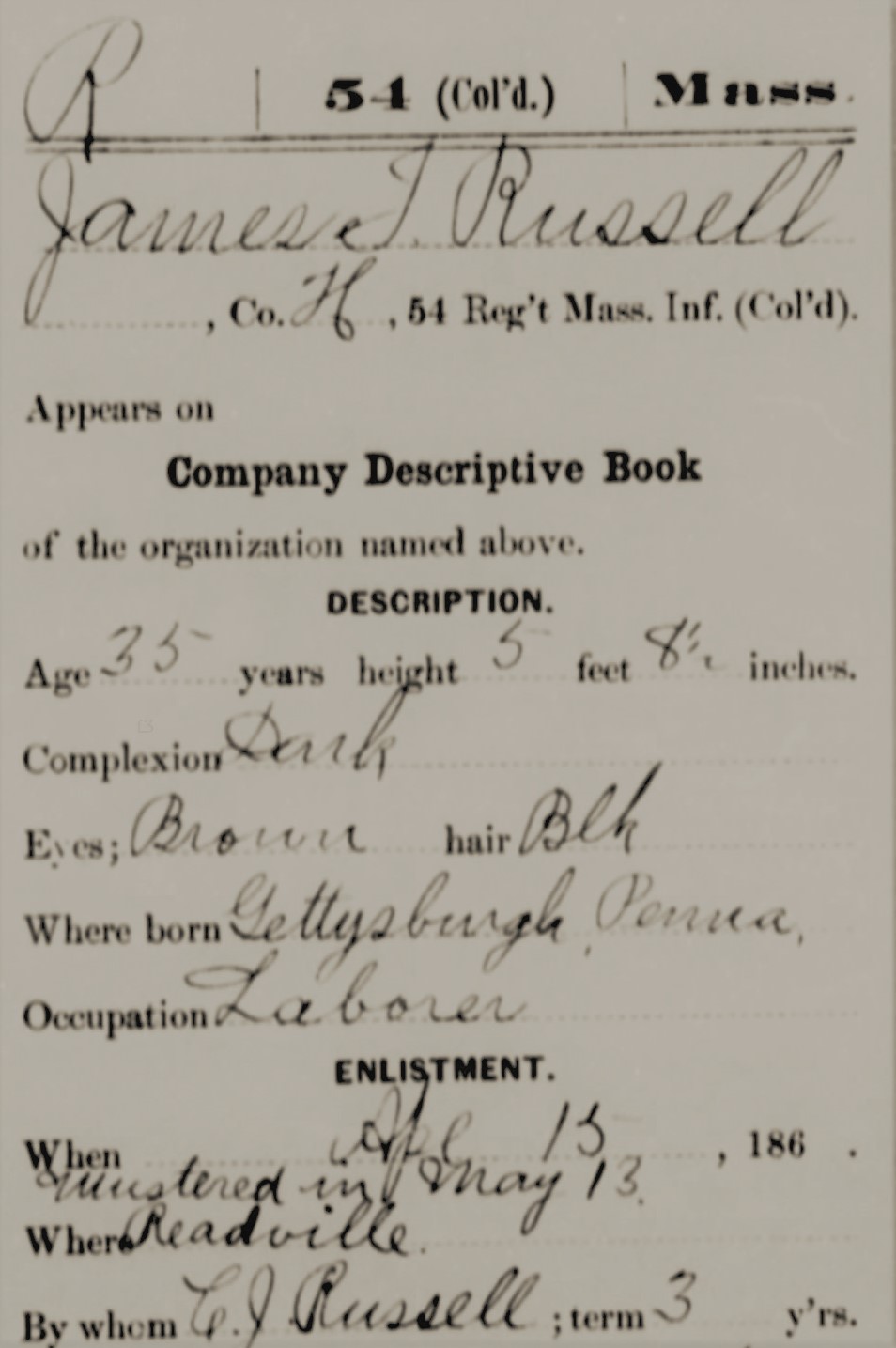 Service Record of Pvt. James T. Russell, National Archives