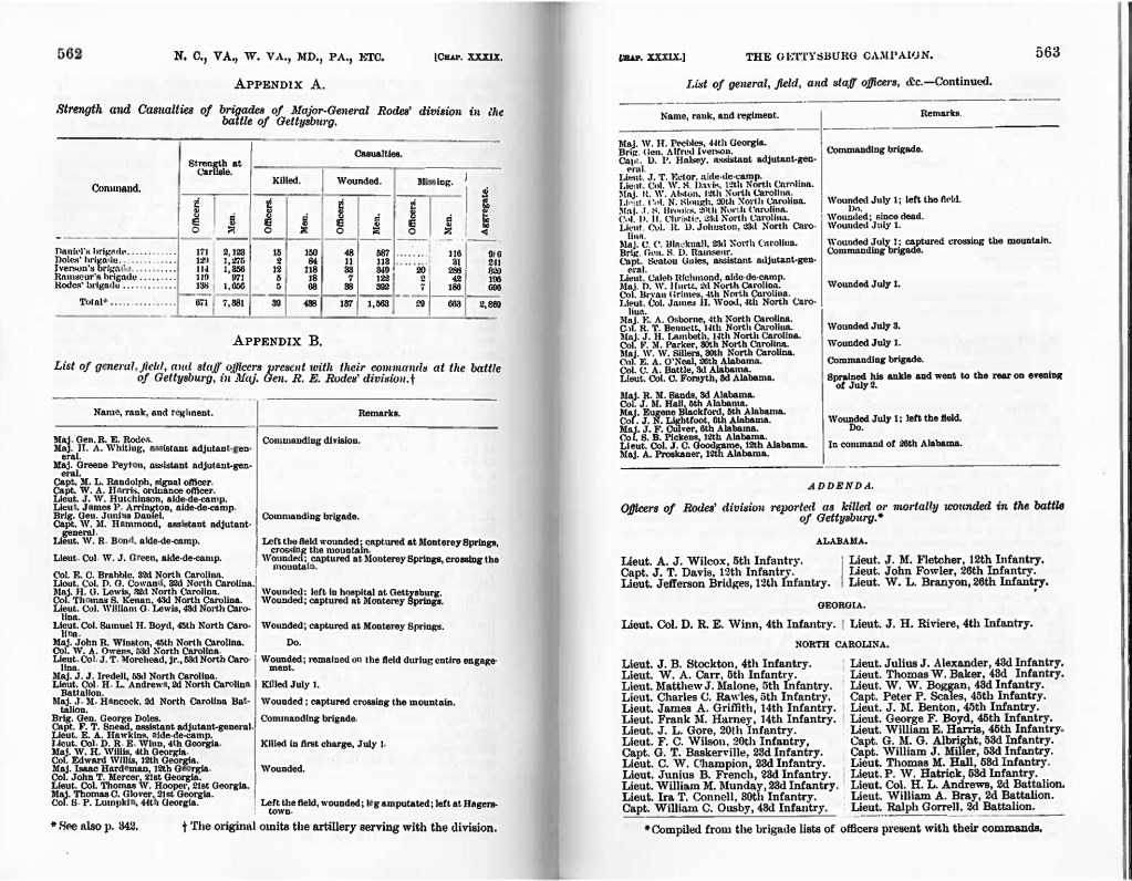 Scan of book pages