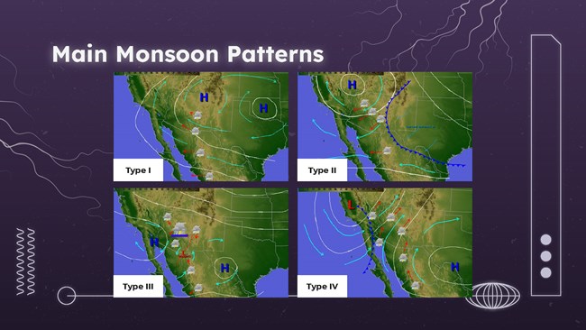 4 images of different monsoon patterns