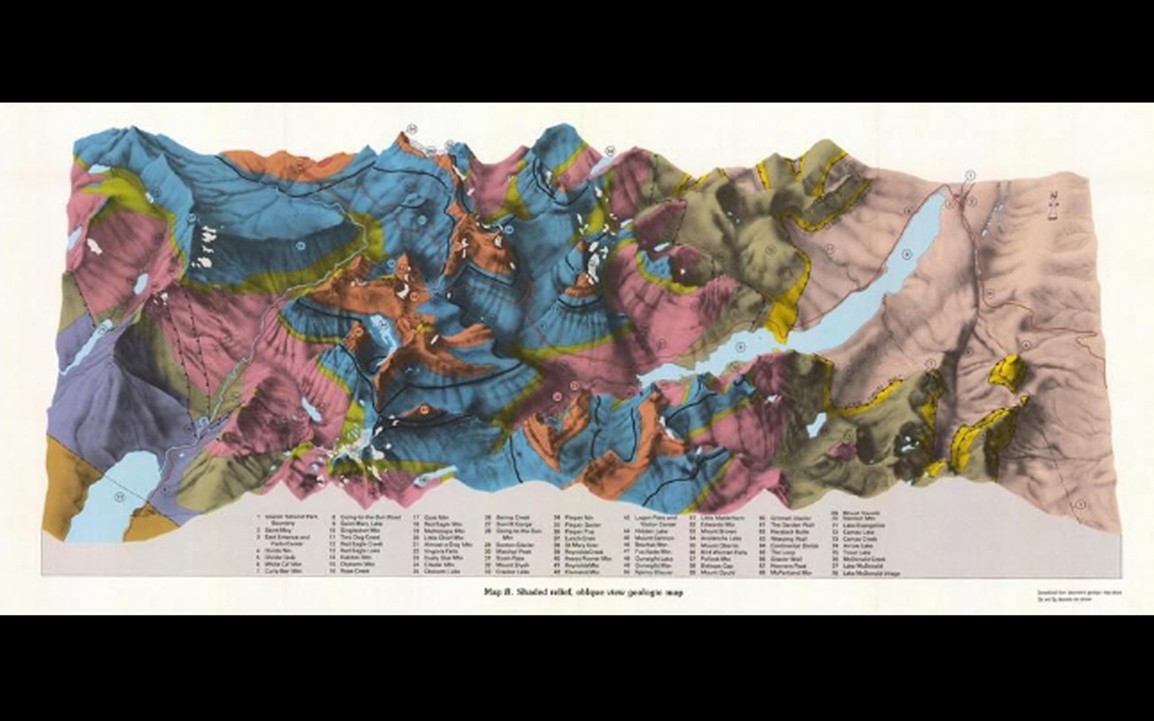 Cross section of Glacier National Park, showing the various stages of sedimentation