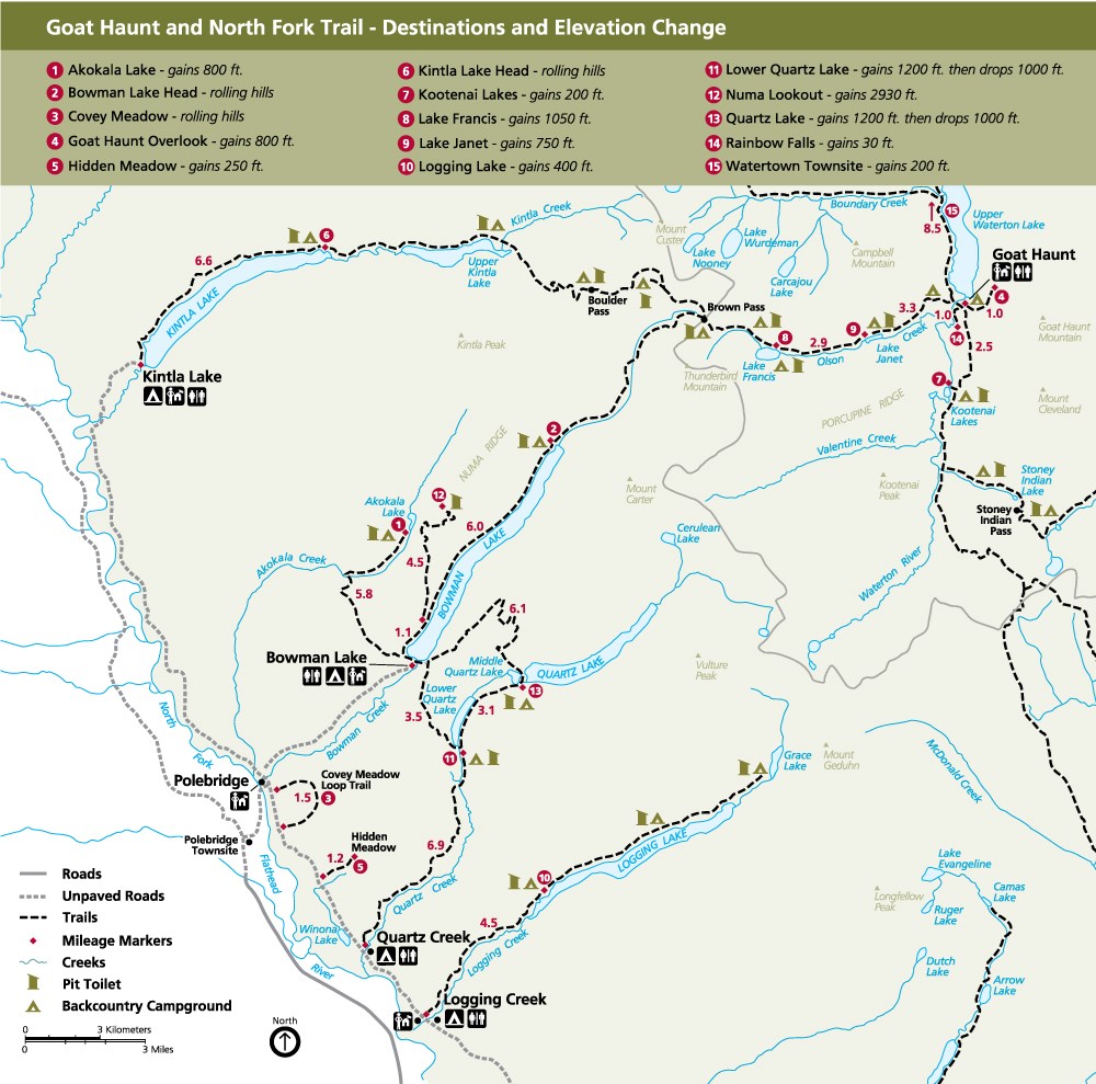 hiking-north-fork-goat-haunt-glacier-national-park-u-s-national