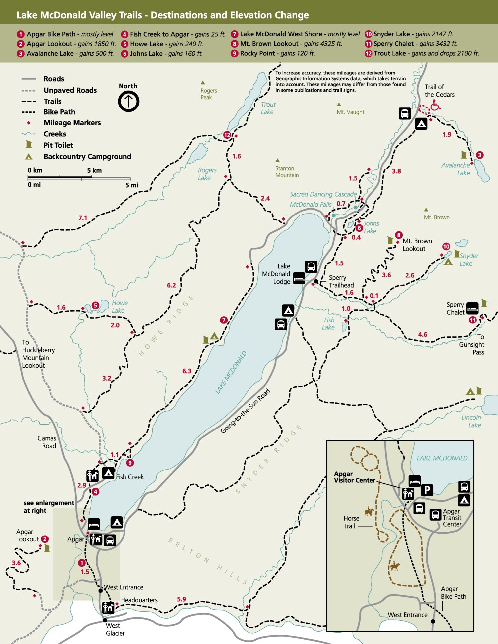 Map of Lake McDonald region with dotted lines marking hiking trails Map of Lake McDonald region with dotted lines marking hiking trails
