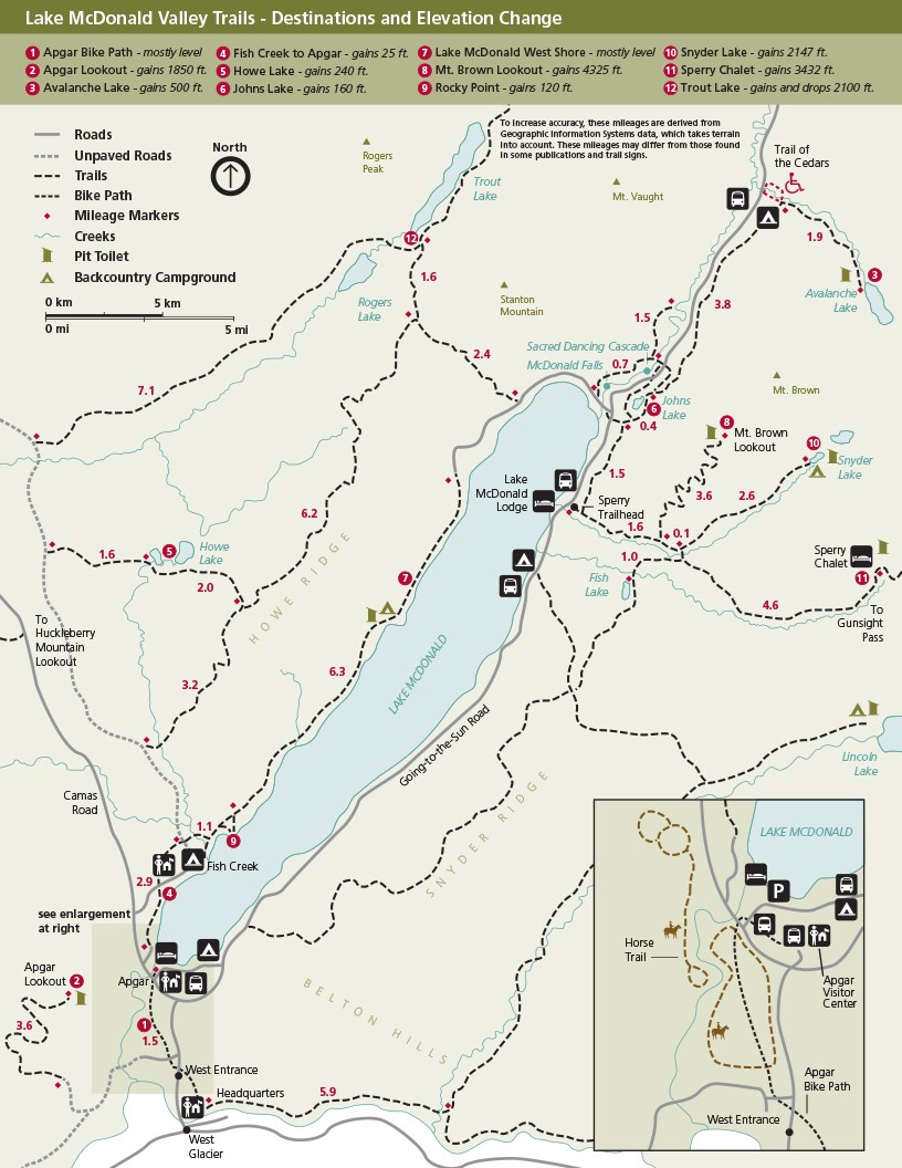 Map of all the trails in the Lake McDonald Valley