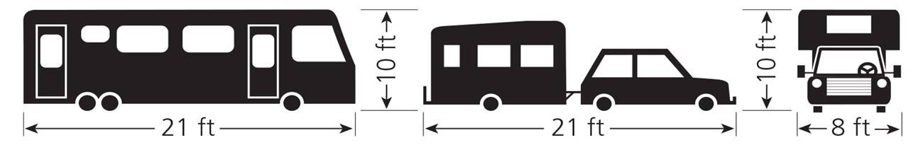 diagram illsutrating vehicle size limits