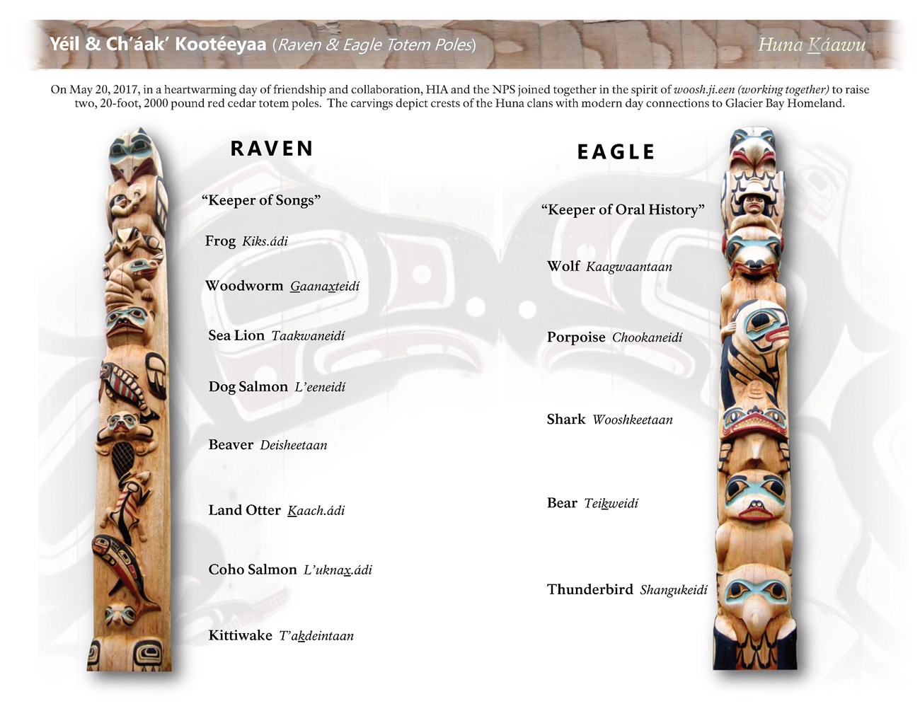 Totem Pole Animals And Their Meanings Pdf
