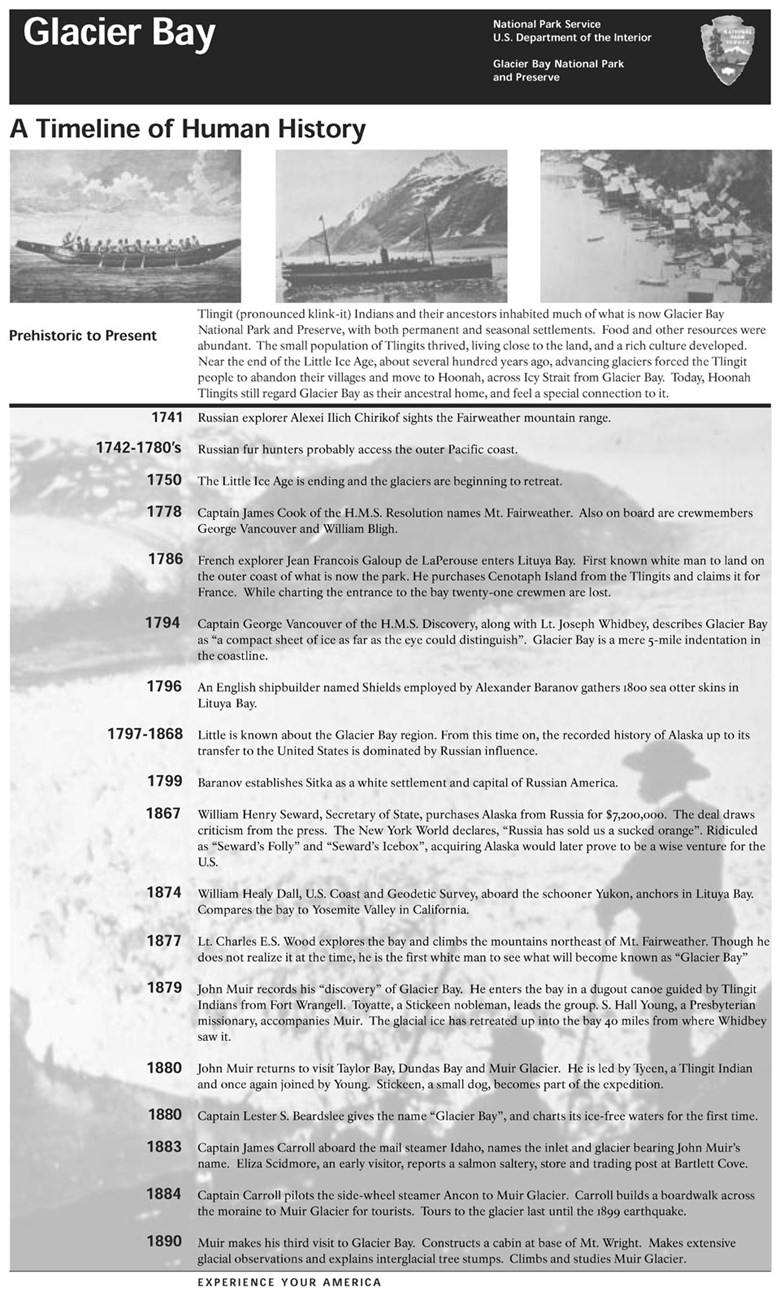 Glacier Bay historical timeline