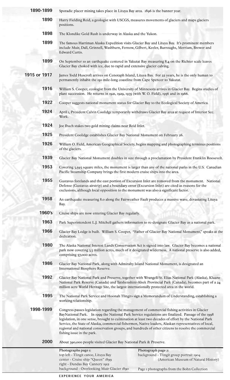 Glacier Bay historical Timeline