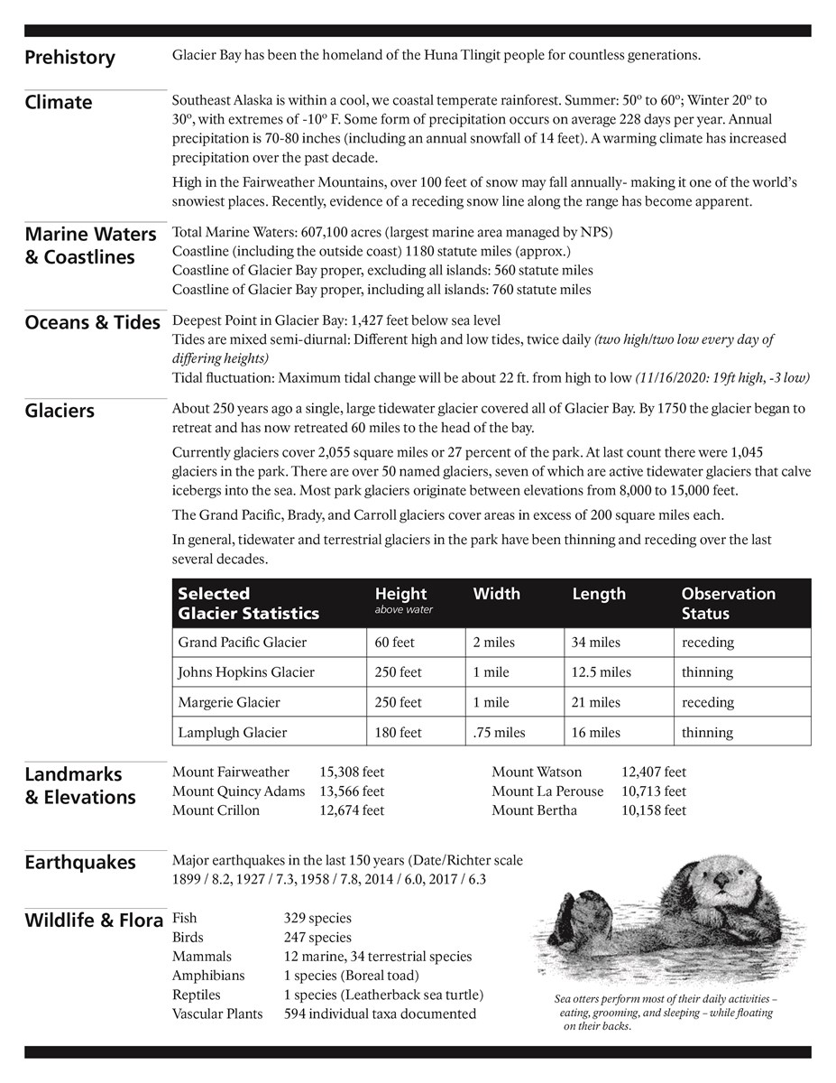 second page, glacier bay 2020 fact sheet containing park stats and details. Accessible pdf is available.