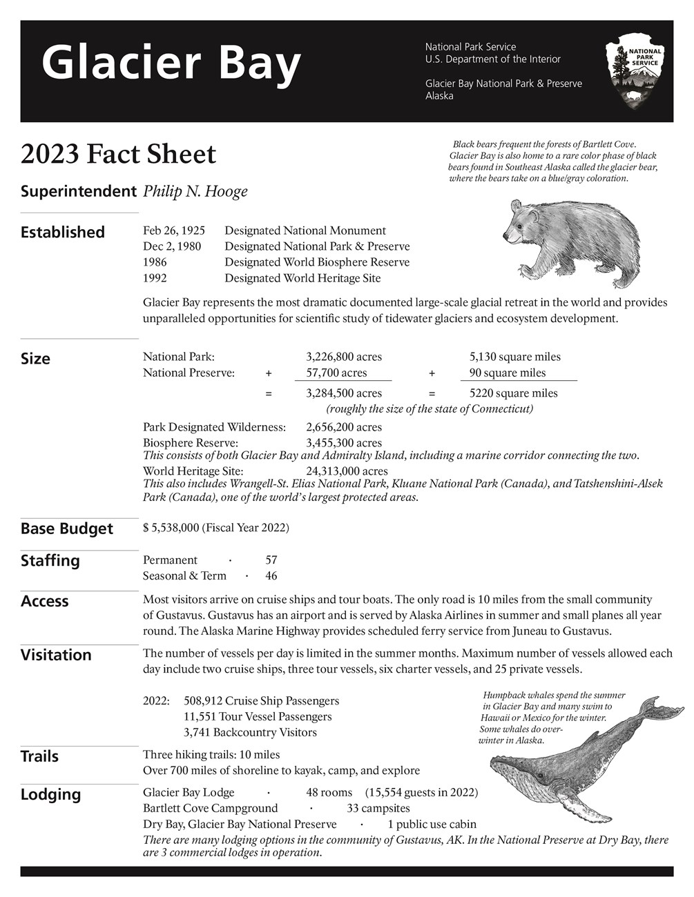 2023 Glacier Bay Fact Sheet page 1. Contact the park for details of this flyer, or find an accessible pdf on our website.