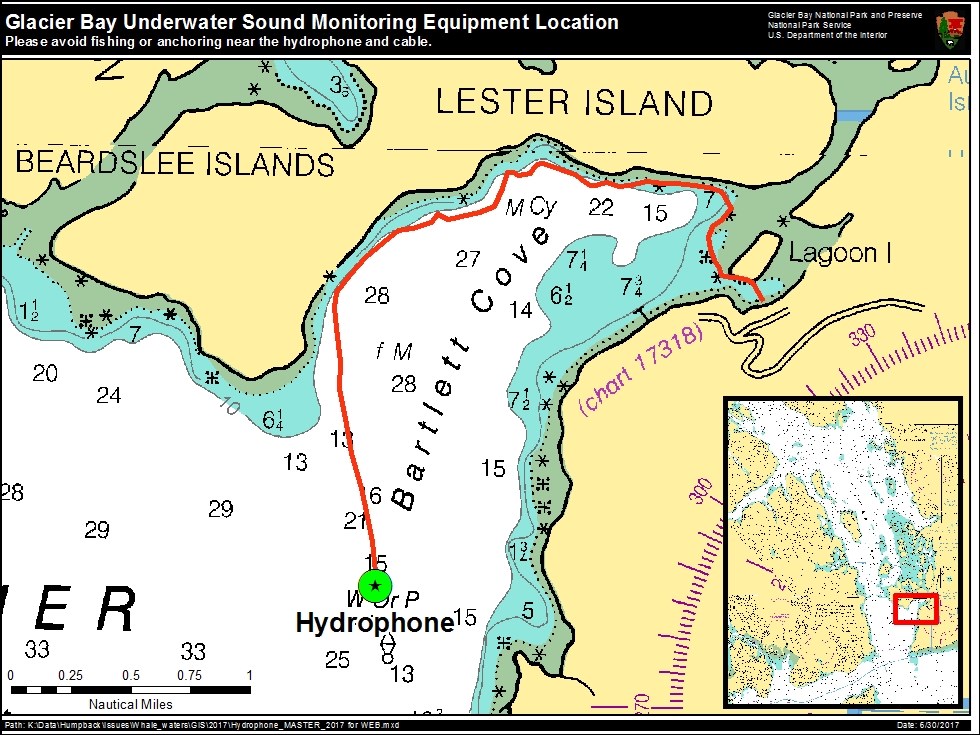 Hydrophone Location