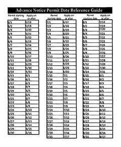 Advance notice reference guide thumbnail image