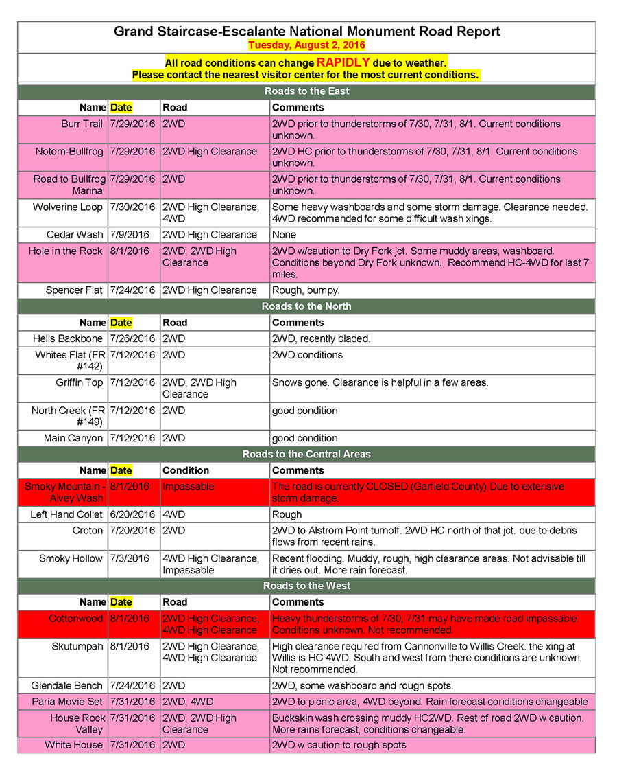 2016-08-02_GSENM-Road-Condition-Report.j