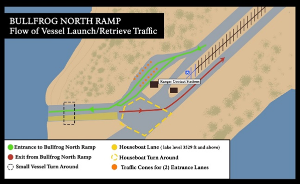 Bullfrog North Ramp traffic flow illustrated map showing a boat ramp and traffic flows on a peninsula. text in the upper left reads: bullfrog north ramp, flow of vessel launch/retrieve traffic. a green arrow leads from the top right hand land to the ramp. a red arrow leads from the ramp