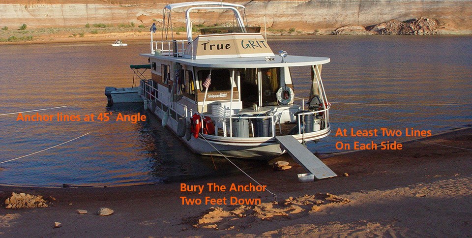 Anchoring A Houseboat - Glen Canyon National Recreation Area (U.S. National  Park Service)