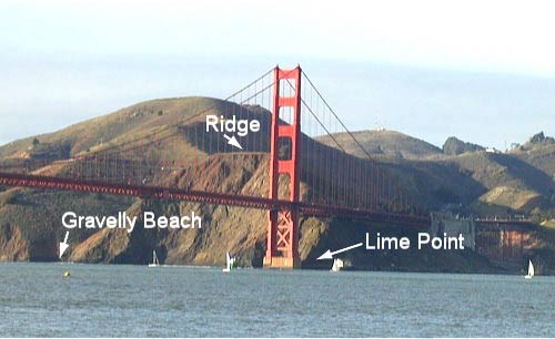 photo of the original location for Lime Point in the Marin Headlands