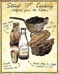 kitchen artifacts; milk bottle melted in fire metal pots, crucible used for measuring cups, United Milk Co. Bottle