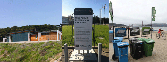 Composite image of Land's End Lookout, electric vehicle charger, and separated waste bins Composite image of Land's End Lookout, electric vehicle charger, and separated waste bins
