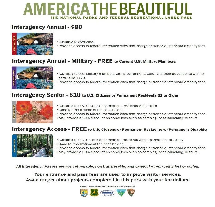 Listing of different types of interagency passes with images of passes for 2015.