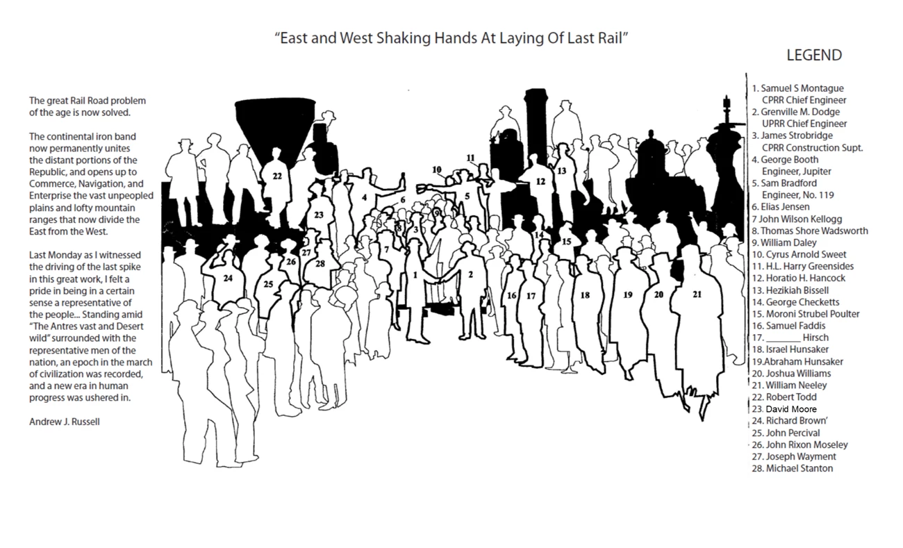 New Microsoft Publisher Document Known persons in the champagne photograph