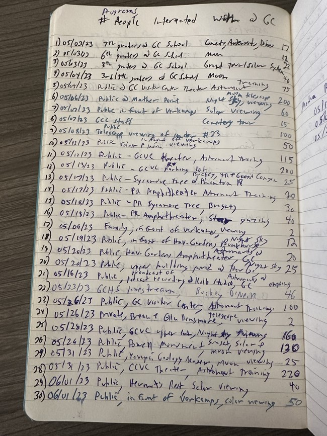 A diary with 31 rows of Kevin Schinder's daily notes.