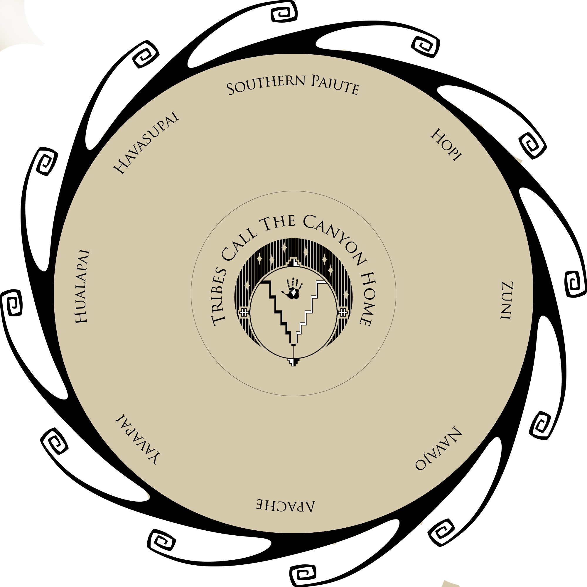 Tribal Medallion representing the 11 traditionally associated tribes of Grand Canyon