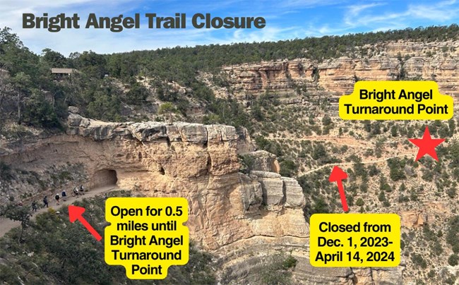 The top 1/2 mile of Bright Angel Trail shows the open area. The turnaround point is indicated by a red star. The trail below the star is closed until April 14, 2024.