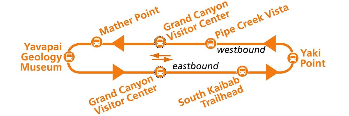 orange loop w e diagram from Tumbleweed Travel