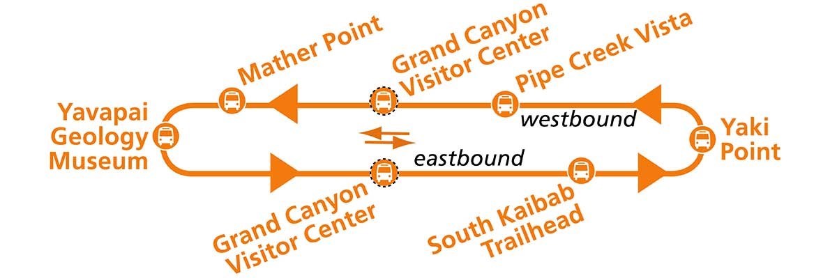 圖中顯示了凱巴布巴士路線的西段和東段，中間是遊客中心穿梭巴士終點站