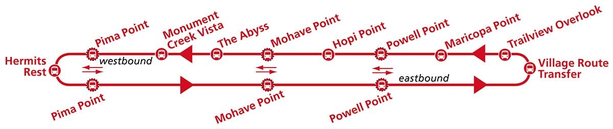 隱士路路線（紅色）穿梭巴士環路圖