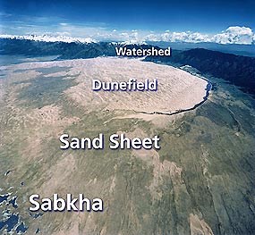 Aerial view showing components of Great Sand Dunes system Aerial view showing components of Great Sand Dunes system