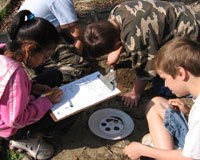 3rd grade soil study