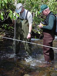 Scientists measuring park water quality