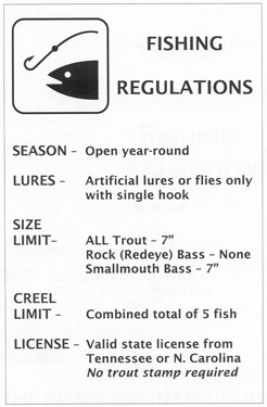 Fish sign.