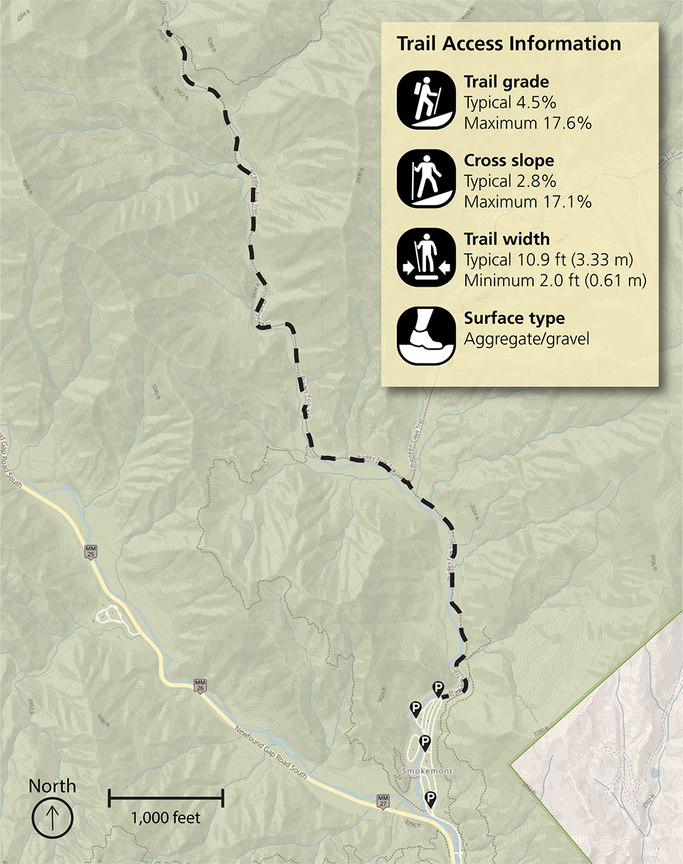 A map with a dashed line following a trail and information on the trail's slope, cross slope, width, and surface as described in the text to the side of the photo. Black and white icons visually represent slope and other "trail access information"