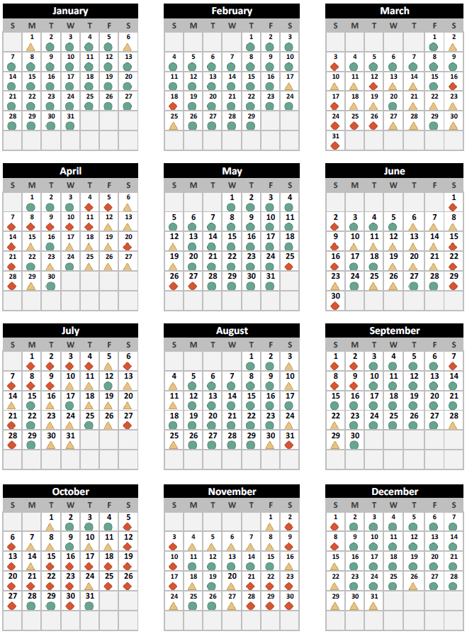 2024 calendar displaying predicted congestion levels.