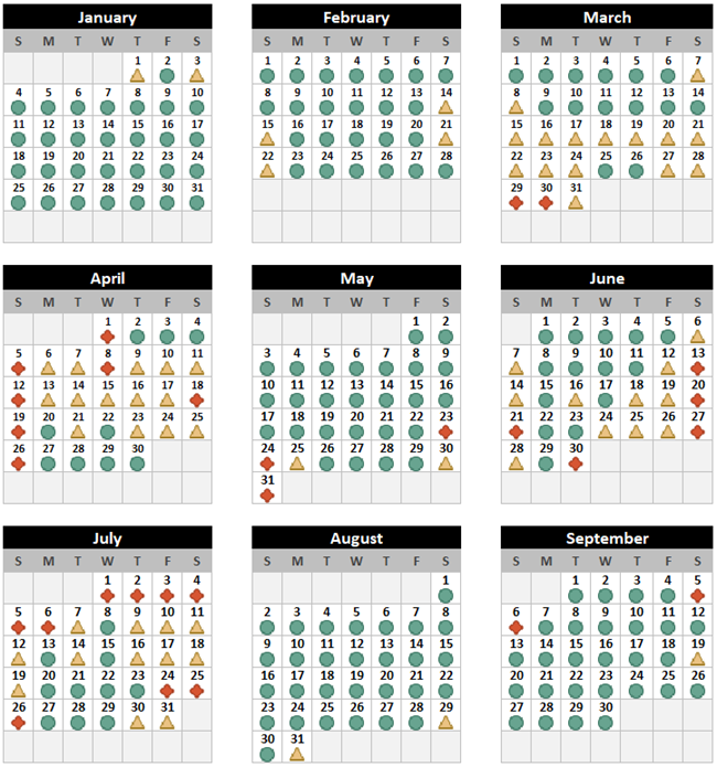 2026 forecasting calendar