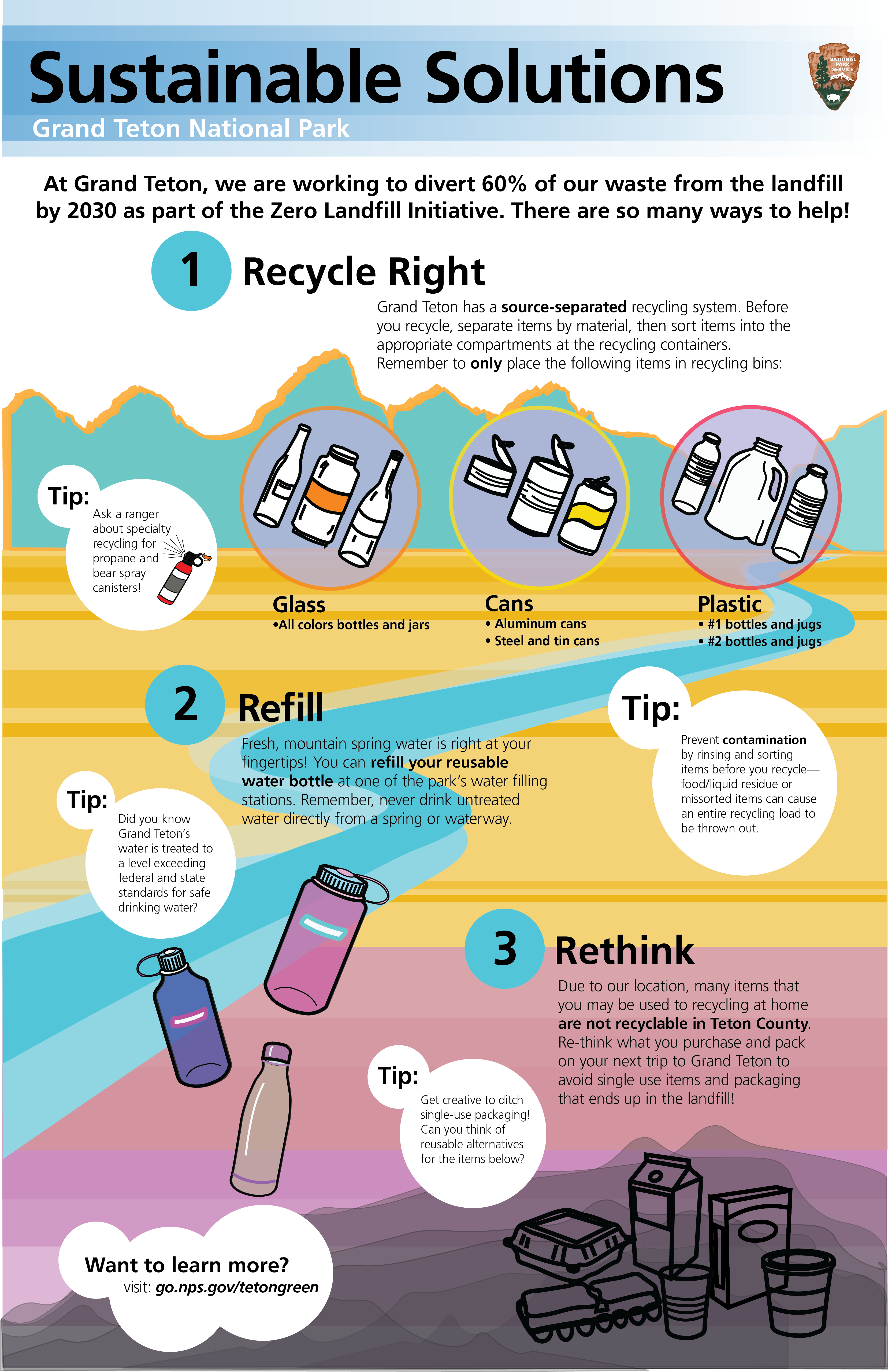 Sustainable Solutions Grand Teton National Park At Grand Teton, we are working to divert 60% of our waste from the landfill by 2030 as part of the Zero Landfill Initiative. There are so many ways to help! 1.	Recycle Right Grand Teton has a source-separate