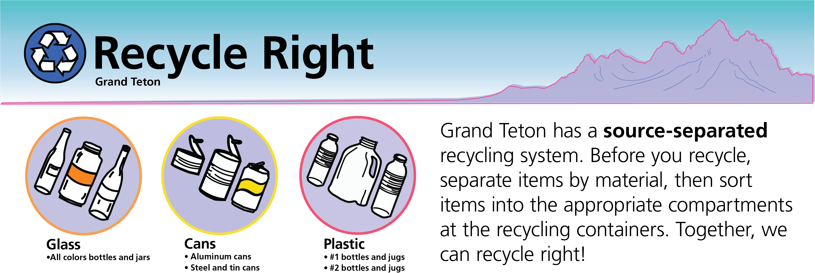 Recycle Right Grand Teton. Glass •All colors bottles and jars Cans • Aluminum cans • Steel and tin cans Plastic • #1 bottles and jugs • #2 bottles and jugs  Grand Teton has a source-separated recycling system. Before you recycle, separate items by materia
