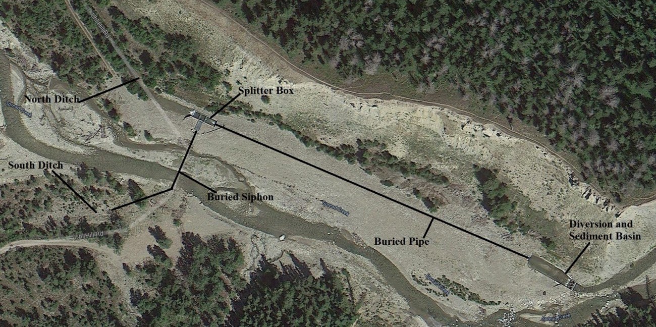 Aerial diagram of new fish-passage-friendly diversion structure installed in 2010.