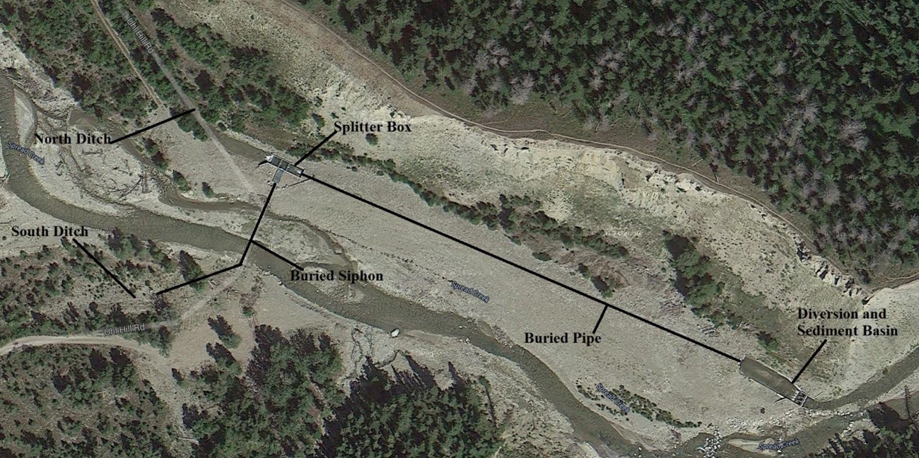 Aerial diagram of new fish-passage-friendly diversion structure Aerial diagram of new fish-passage-friendly diversion structure installed in 2010.