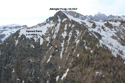 Albright Peak SAR Overview