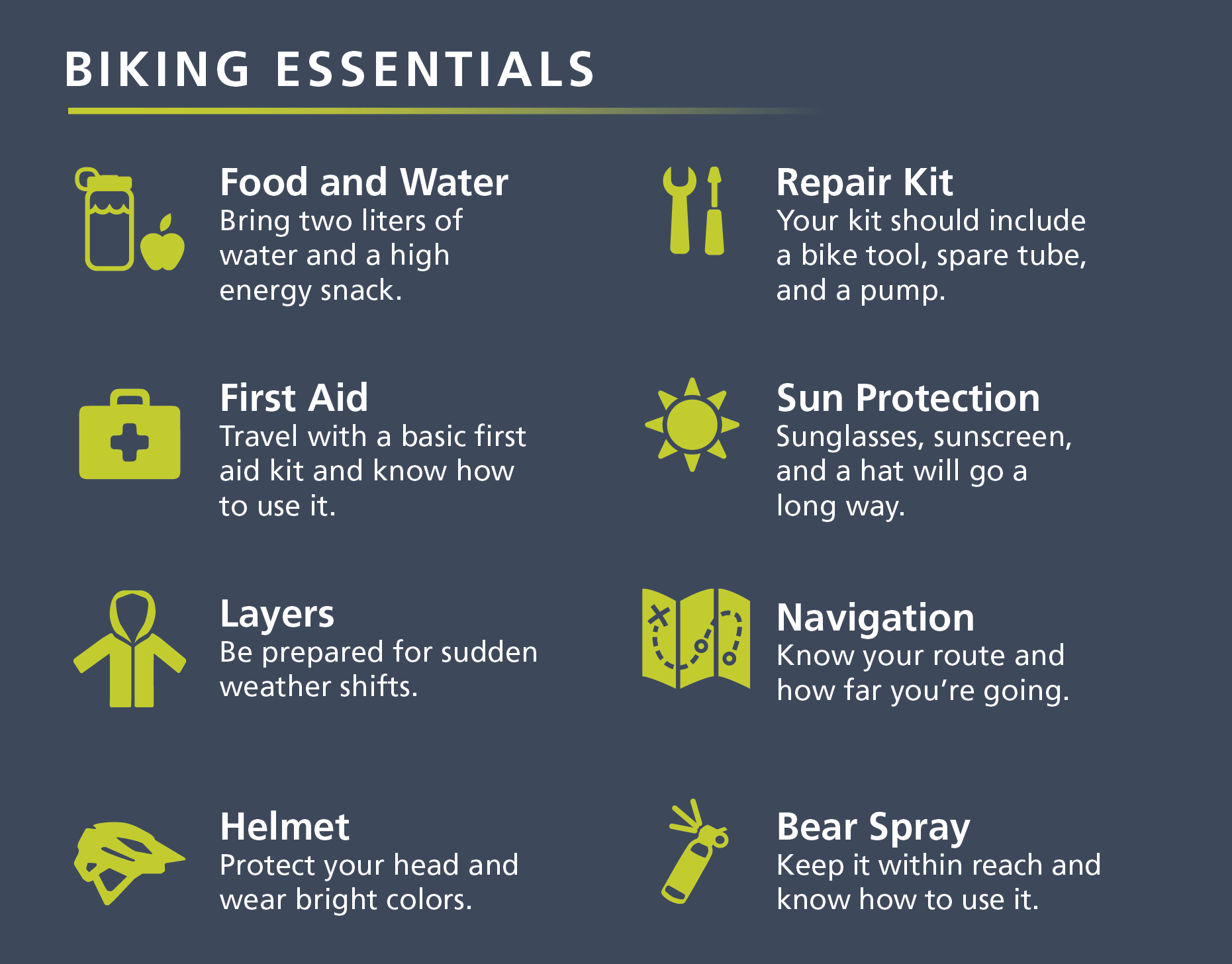 Biking Essentials Food and Water Bring two liters of water and a high energy snack. First Aid Travel with a basic first aid kit and know how to use it. Layers Be prepared for sudden weather shifts. Helmet Protect your head and wear bright colors. Repair K