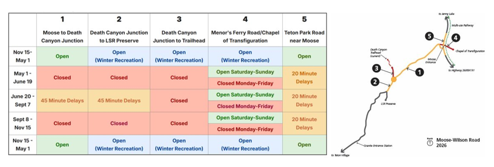 Map and Schedule of Construction
